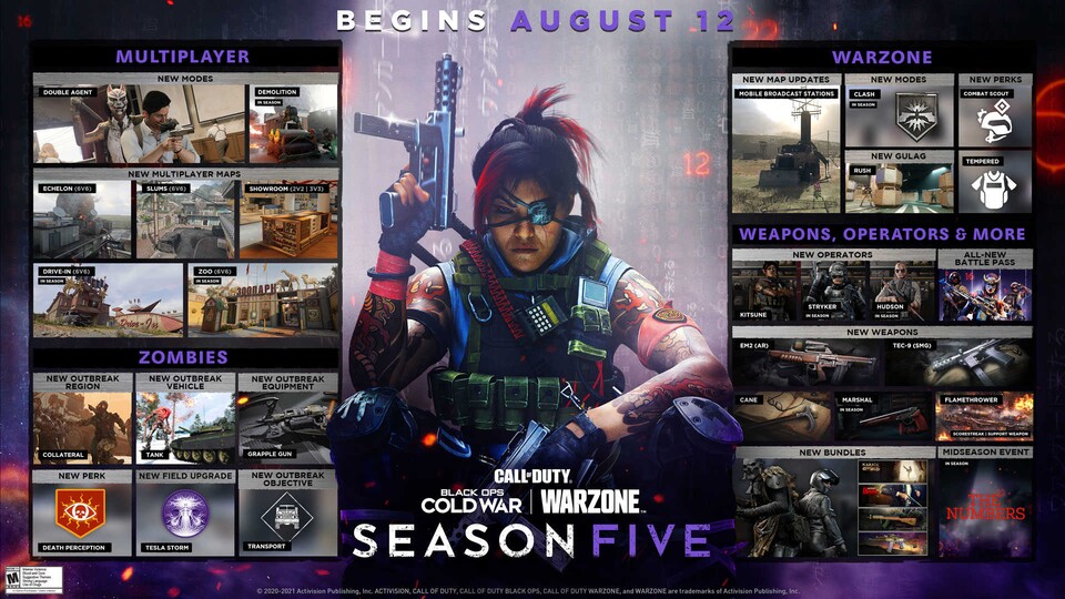 Die Roadmap zu Season 5 ist da.