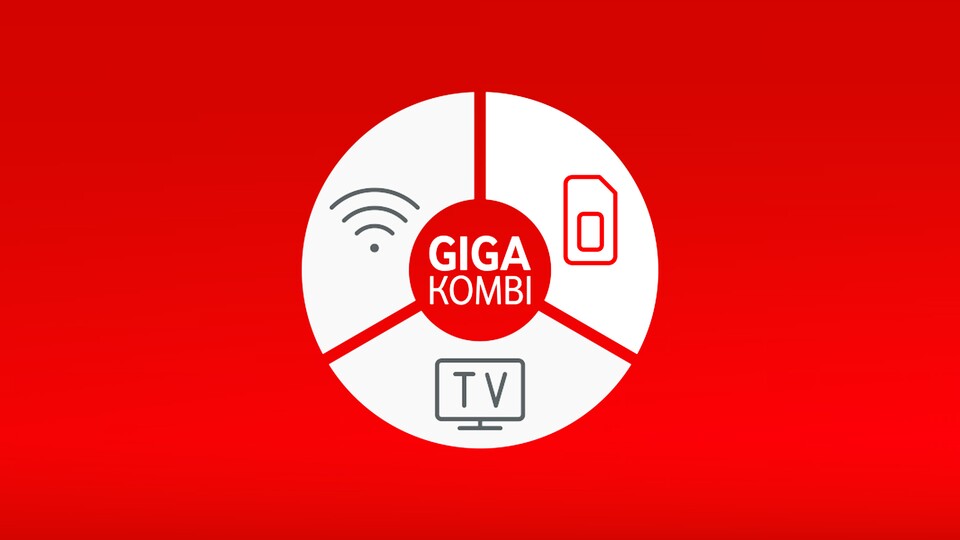 Die kostenlose Sim-Karte wird euch ganz einfach per Post zugeschickt. Natürlich ist auch eine eSim per E-Mail möglich.