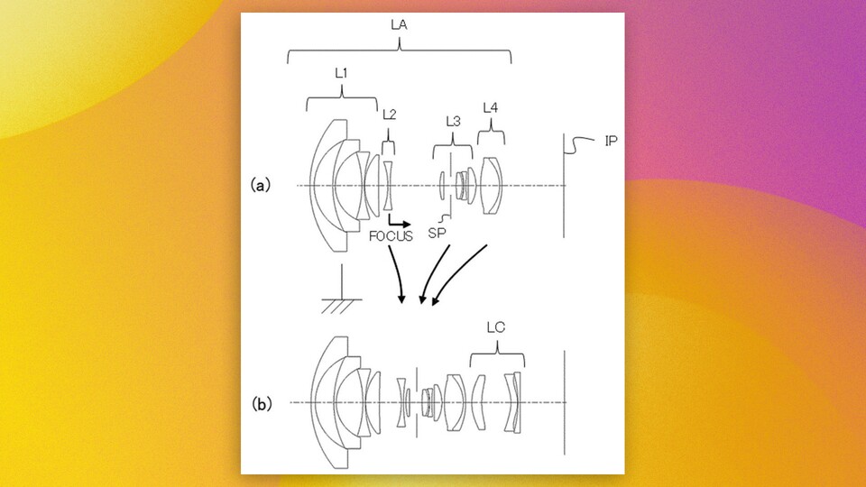 So soll die optische Konstruktion des neuen Fisheye-Zoom-Objektives aussehen. Oben seht ihr die 8mm- und unten die 15mm-Position mit Korrekturlinse (LC) hinten. (Bildquelle: Canon)