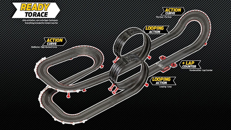 So eine extreme Strecke gibt es nur bei Carrera. Oder habt ihr schon mal einen echten BMW einen Doppel-Looping fahren sehen?