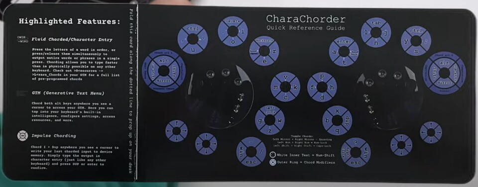 In the picture you can see which characters are assigned to which joysticks ex works.