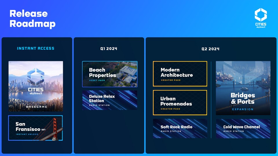 Die Zukunft Von Cities Skylines 2 Offizielle Roadmap Enth Llt DLCs   Cities Skylines 2 Roadmap Offiziell 6263414 