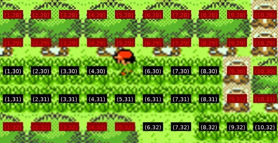 So orientiert sich die KI. Den einzelnen Feldern wurden feste Werte für Reihe und Spalte zugewiesen, ähnlich wie beim Schach. (Bild: Anthropic | X)