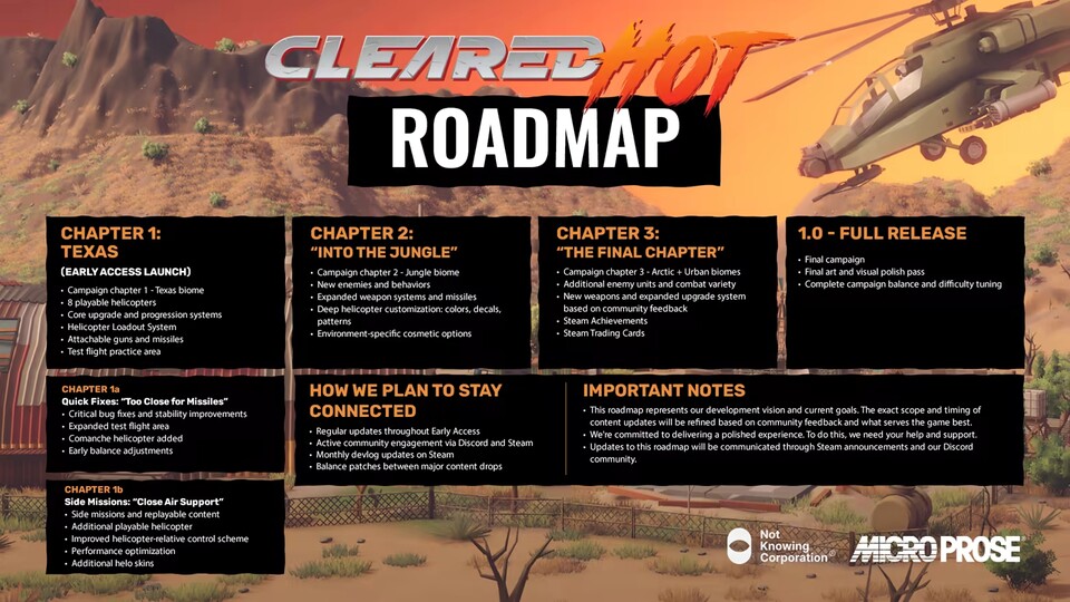 Die Roadmap für Cleared Hot.