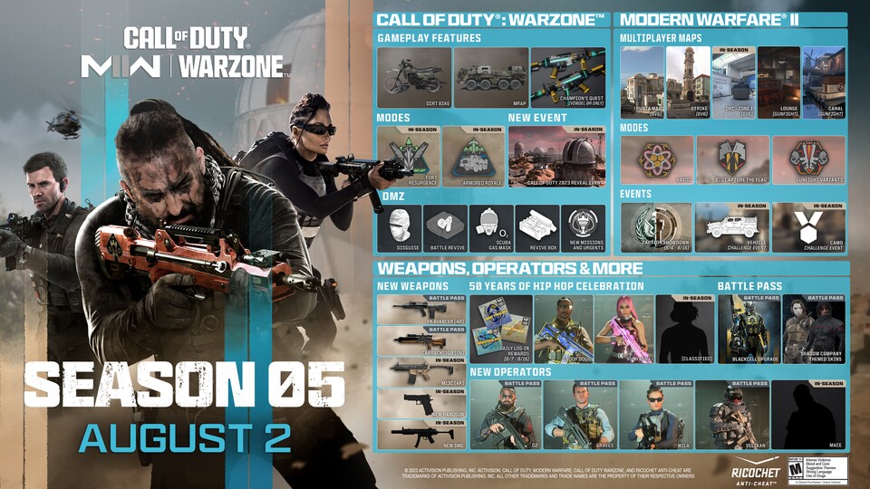 Neue Maps, Fahrzeuge, Modi, Waffen, Operator und Vieles mehr erscheint mit Season 5.