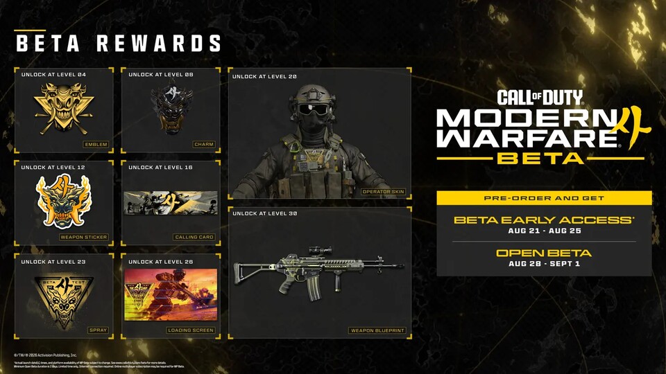 Wer in der Beta fleißig levelt, bekommt Skins und Abzeichen.