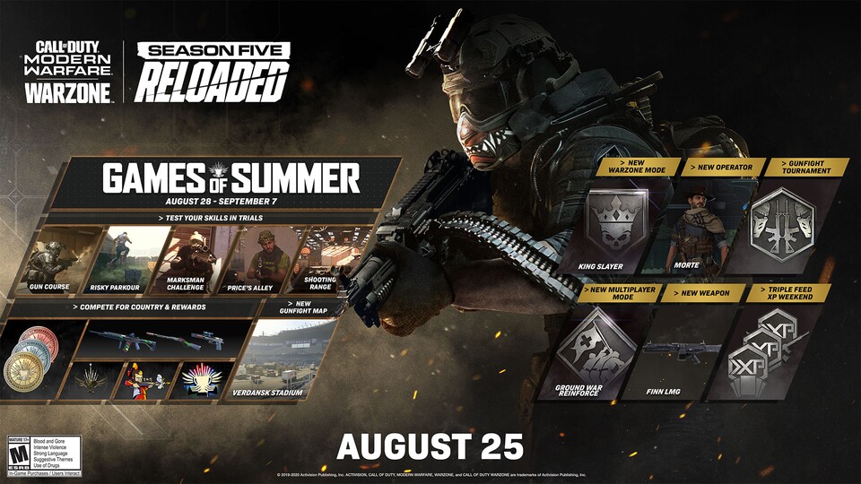 Die Roadmap von Modern Warfare Season 5 zeigt, welche Inhalte noch kommen.