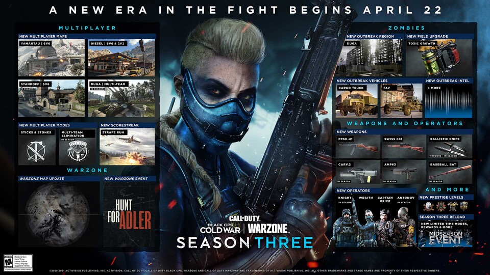 Neue Waffen, Maps und Spielmodi verspricht die Roadmap von Call of Duty Season 3.
