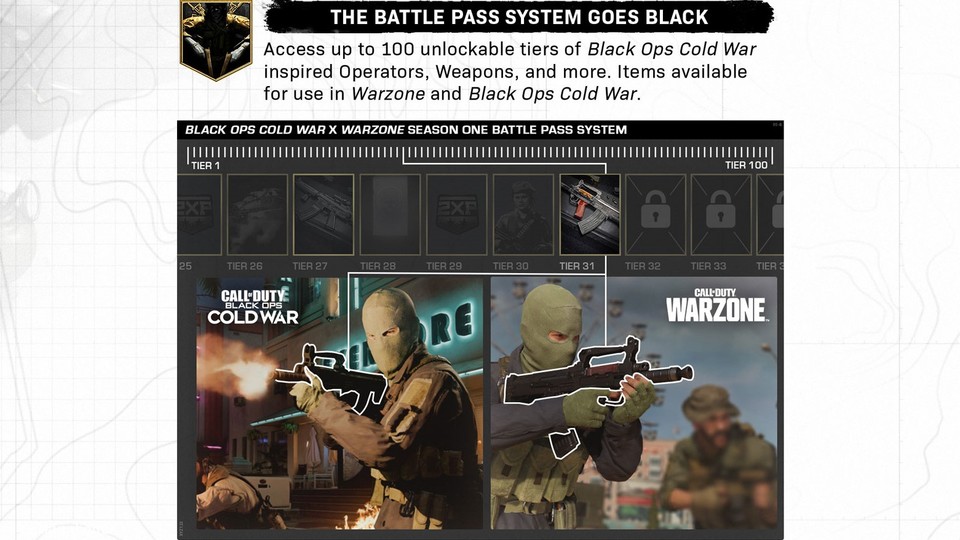 Wie bisher in MW hat auch der Battle Pass von Cold War 100 freischaltbare Ränge. Einige Rewards gibt's aber nur in der Premium-Variante.