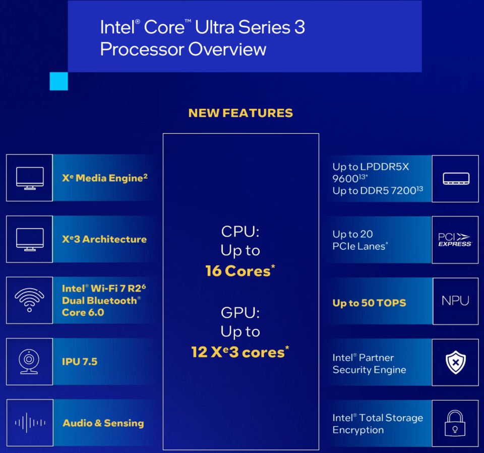 Die mobilen Panther Lake Prozessoren bieten bis zu 16 Kerne. (Quelle: Intel)