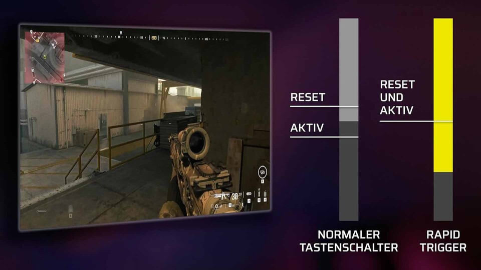 Rapid Trigger: Die Corsair K70 PRO TKL passt Auslöse- und Rücksetzpunkt dynamisch an und ermöglicht dadurch besonders schnelle Eingaben.