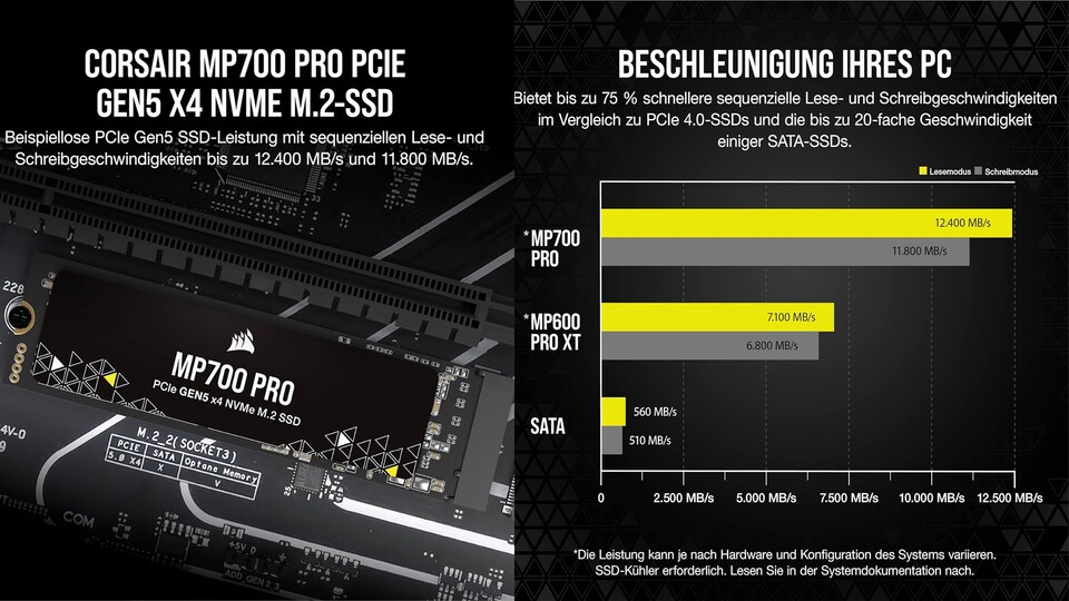 PCIe 5.0 schafft in der Theorie doppelt so viel Geschwindigkeit wie PCIe 4.0: Wenn ihr an die Zukunft denkt, dann ist das spannend für Gamer.