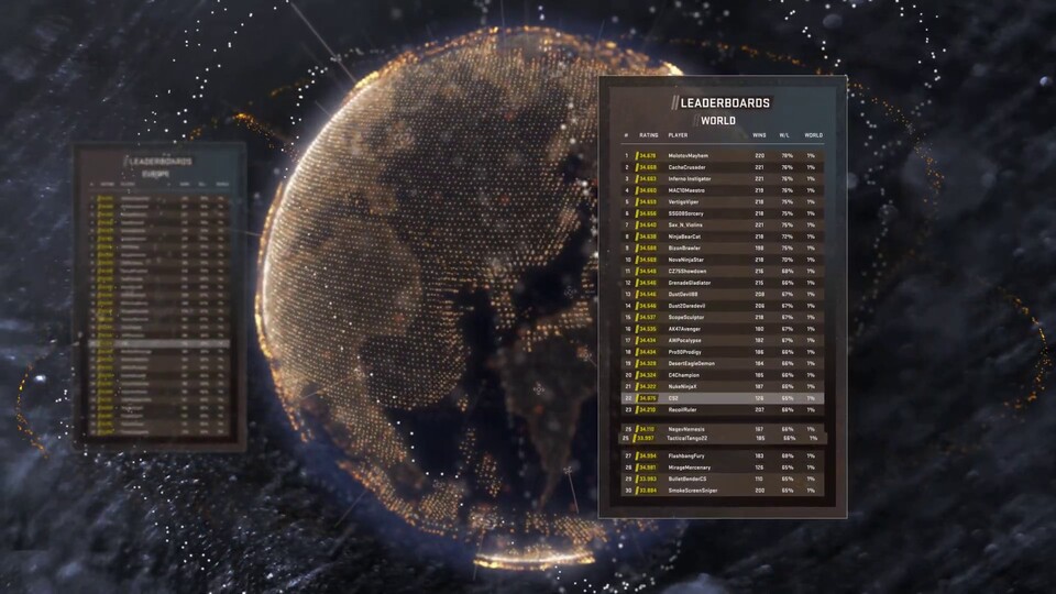 Ihr könnt euch in den Leaderboards mit euren Freunden, eurer Region oder der ganzen Welt vergleichen.