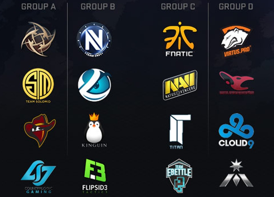 Die Teams mit Logos im Überblick.