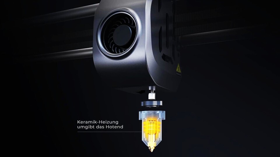 The fan on the print head ensures a constant operating temperature. You can also throttle the fans when printing overnight.