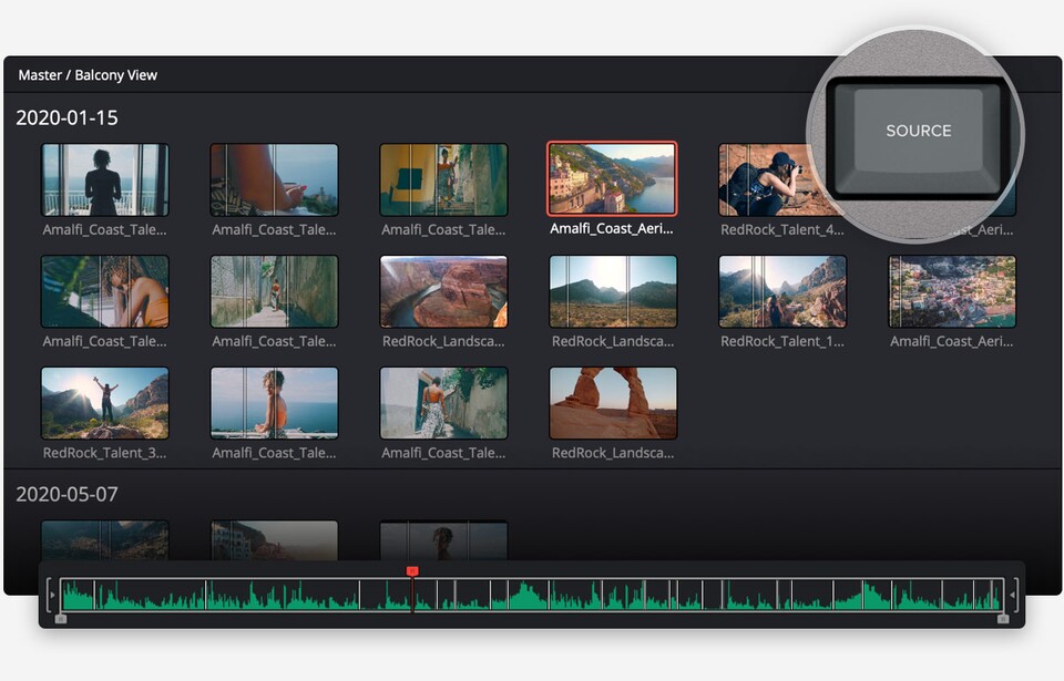 Dieser eine Button verändert alles!