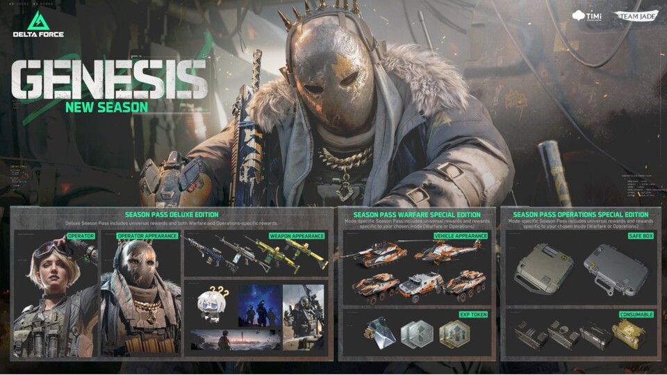 So sehen einige Belohnungen aus dem Battle Pass von Delta Force aus.