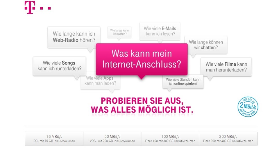 Die Deutsche Telekom hat einen Volumenrechner online gestellt.