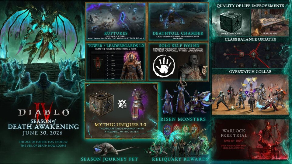 Alle wichtigen Neuerungen aus Diablo 4 - Season 14 noch einmal im Überblick.