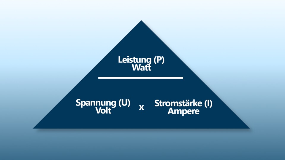 Wie viel Watt sind möglich? Das ergibt sich aus Spannung und Stromstärke.