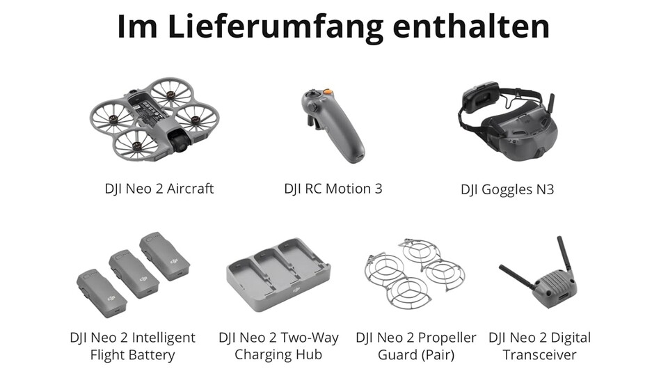 Hier eine Übersicht des Lieferumfangs der Motion Fly More Combo.