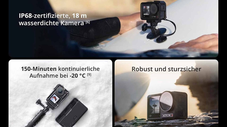 Die Standard-Combo enthält alles, was Action-Cam-Einsteiger für den schnellen Start brauchen.