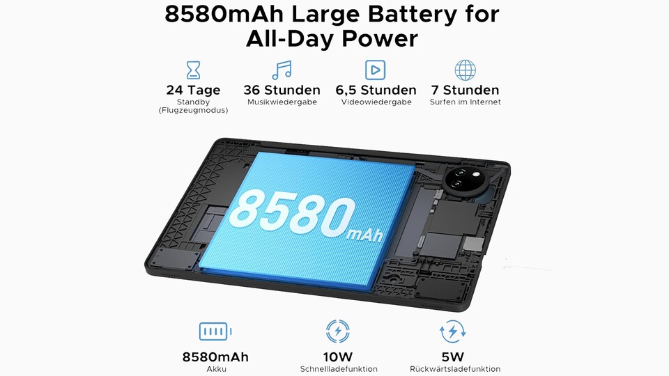 Der Akku des Tablets hält gefühlt ewig und ist dank der Schnellladefunktion ist es total schnell wieder voll!