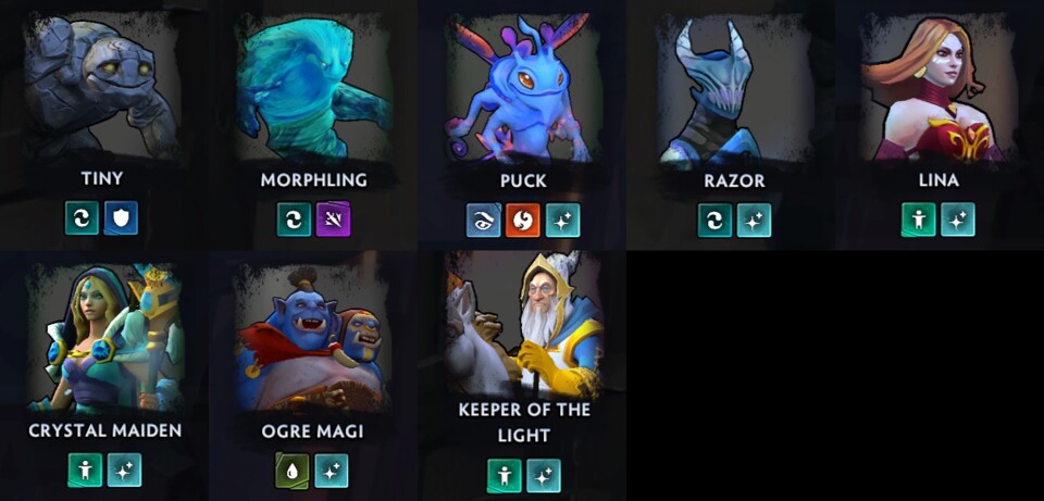 Die Magier-Combo für Dota Underlords.