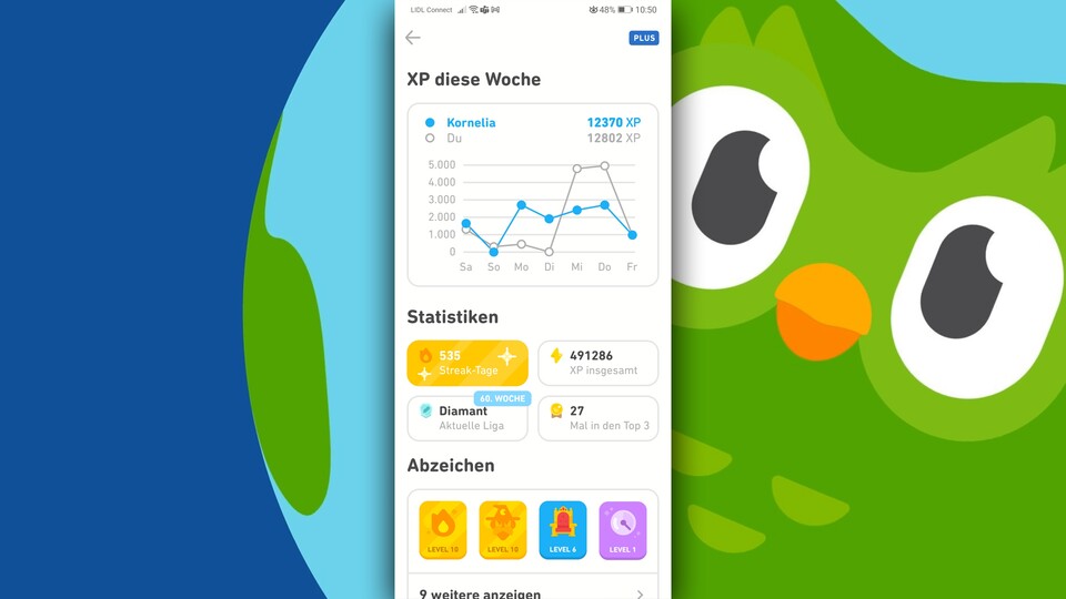 Der Blick aufs Profil der Hardcore-Spieler lässt einen vor Ehrfurcht erbleiben: Kornelia hier hat über 500 Tage ohne Pause gespielt! Selbst bei Dota 2 schaffen das nicht viele.