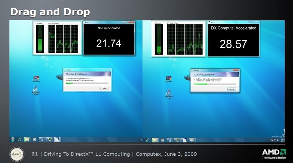 Schneller Videos konvertieren mit Compute Shader unter Windows 7.