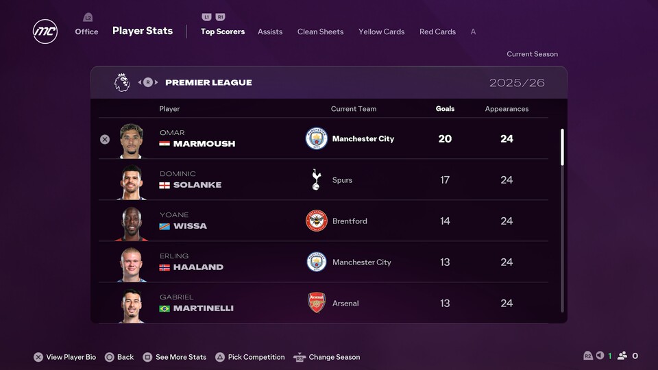 Statistiken wie die Torjägerliste werden künftig saisonübergreifend gespeichert.
