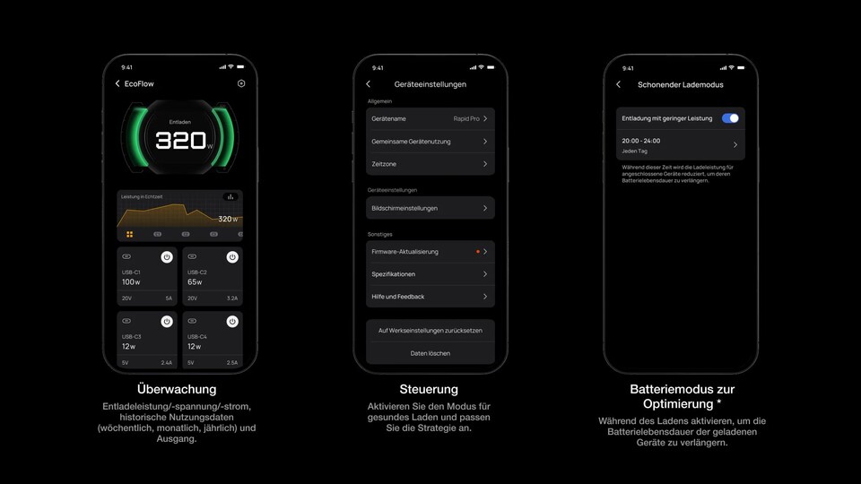 In der dazugehörigen App könnt ihr die Leistungen der einzelnen Anschlüsse überwachen und die Ports auch frei ein- und ausschalten.