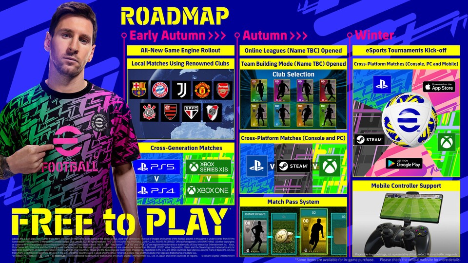 Die eFootball-Roadmap zeigt, wo die Reise des Free2Play-Kickers hingeht.