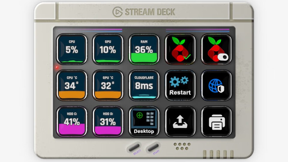 Auf meinem Stream Deck lasse ich mir auch gerne den Zustand meines PCs anzeigen – ein Segen für Selbstbauer!