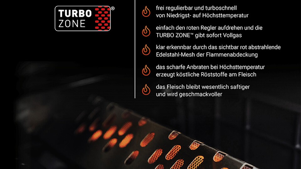 800°C Keramik-Brenner