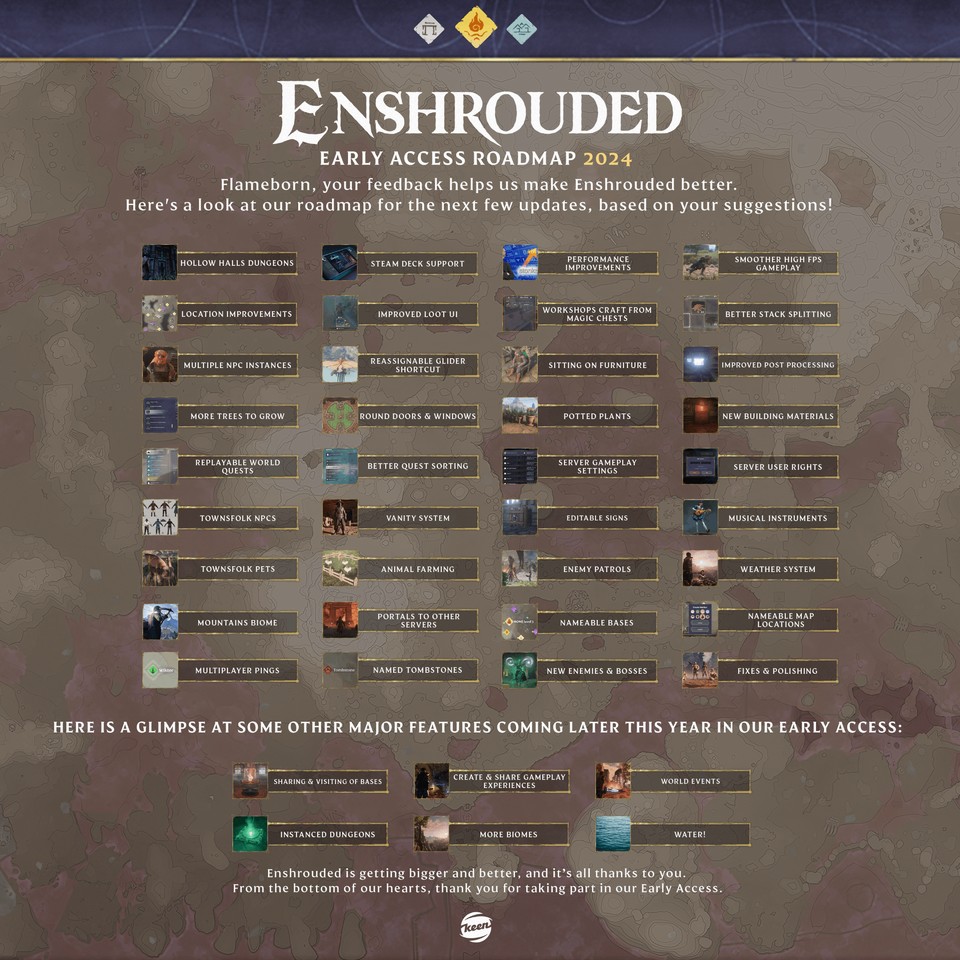 The roadmap for Enshrouded does not lack planned content for the survival game.