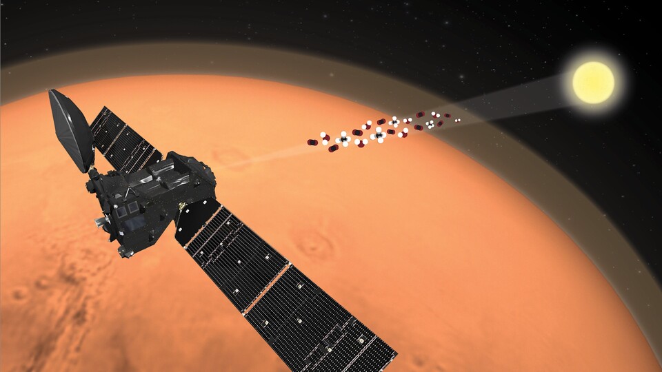 The diagram shows the analysis of the atmosphere of Mars. Source: European Space Agency