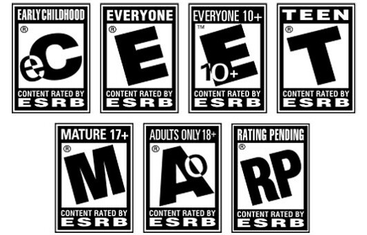 Diese bekannten ESRB-Symbole werden künftig um Hinweise ergänzt, die auf Käufe im Spiel aufmerksam machen.