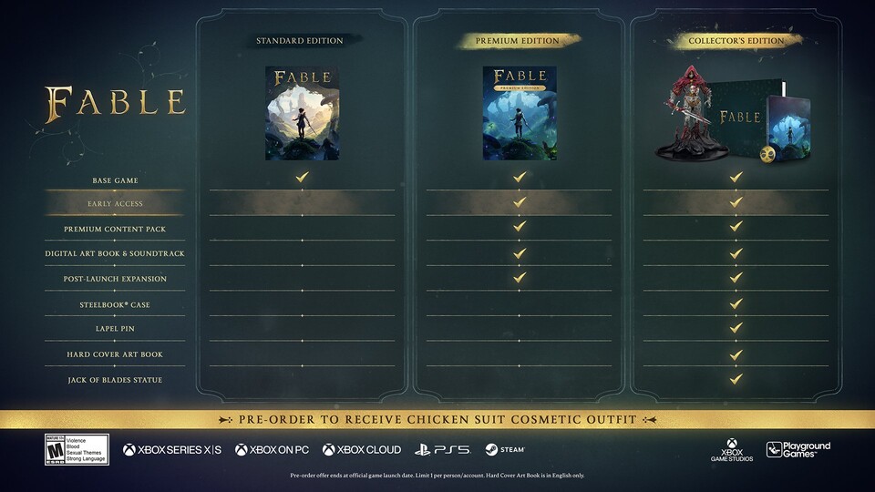 Standard, Premium und Collector’s Edition von Fable auf einen Blick.