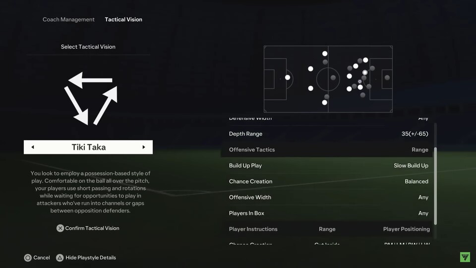 Wer das Tiki-Taka beherrscht, gibt im besten Fall nie den Ball her.