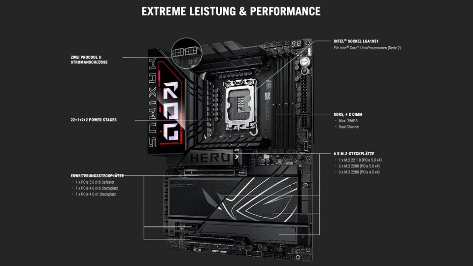 Eines der besten Intel-Mainboards für LGA 1851 mit dem Z890-Chipsatz: Das ASUS ROG Maximus Z890 Hero verdient den Titel „Flaggschiff“.
