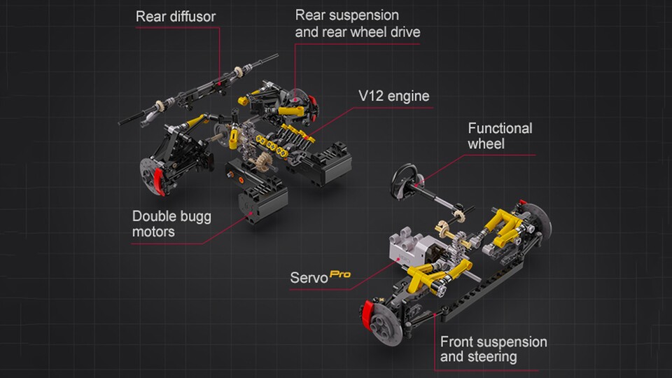 Allein die Konstruktion der Pushrod-Fahrwerksaufhängung ist eine Augenweide und ein echter Genuss beim Bau. CaDA zeigt LEGO in meinen Augen, wos lang geht.