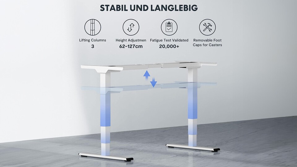 In 20.000 Durchläufen wurde die Langlebigkeit der beiden Motoren getestet. Wer den Schreibtisch täglich 4x verstellt, kann das für über 20 Arbeitsjahre ohne Probleme machen.