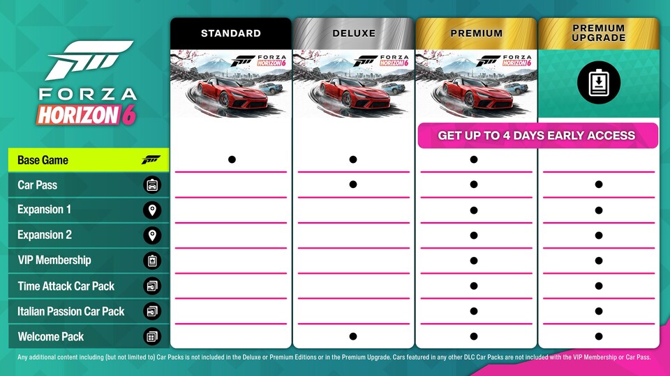 In Forza Horizon 6 werden Autotreffen endlich wieder möglich und sind ein fester Bestandteil der Map.