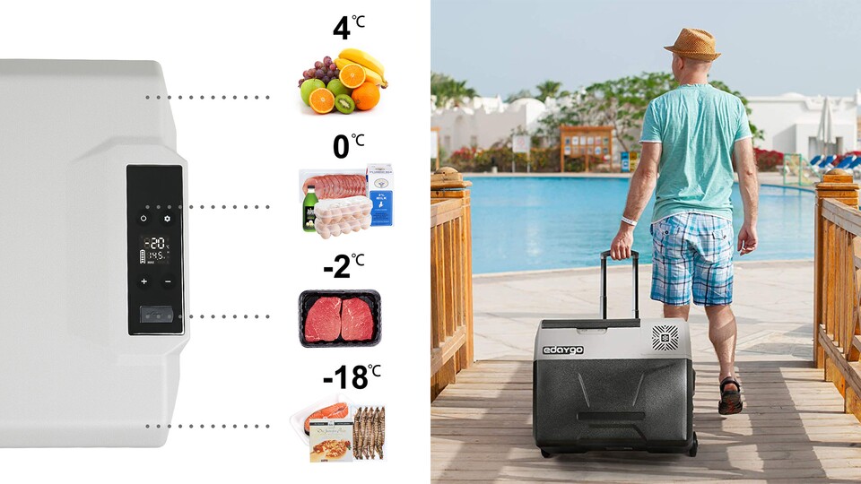 Frisches Obst, gekühltes Fleisch und Gemüse zum Grillen, Eis und selbstverständlich kalte Getränke. Nur einige Beispiele von typischen Zutaten für einen entspannten Sommertag.