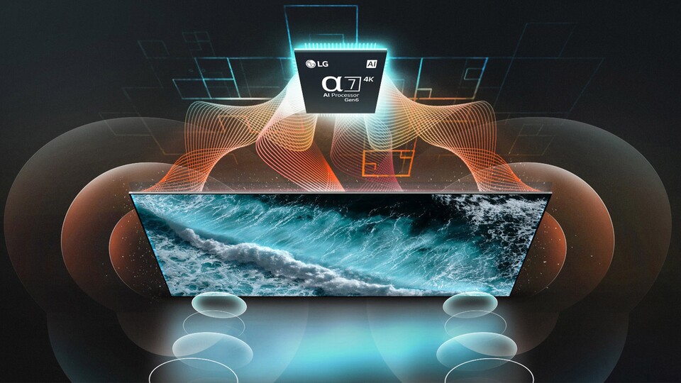 LG steckt den leistungsstarken α7 Gen6 4K AI-Prozessor in den LG OLED B3 und ihr profitiert damit von wirklich guter Bild- und Tonqualität.