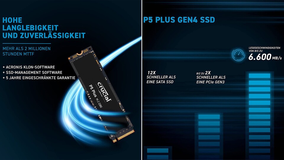 Fast doppelt so schnell wie eine PCIe Gen 3 SSD noch vor ein paar Jahren und rasante 12x so schnell, wie eine übliche SATA SSD.