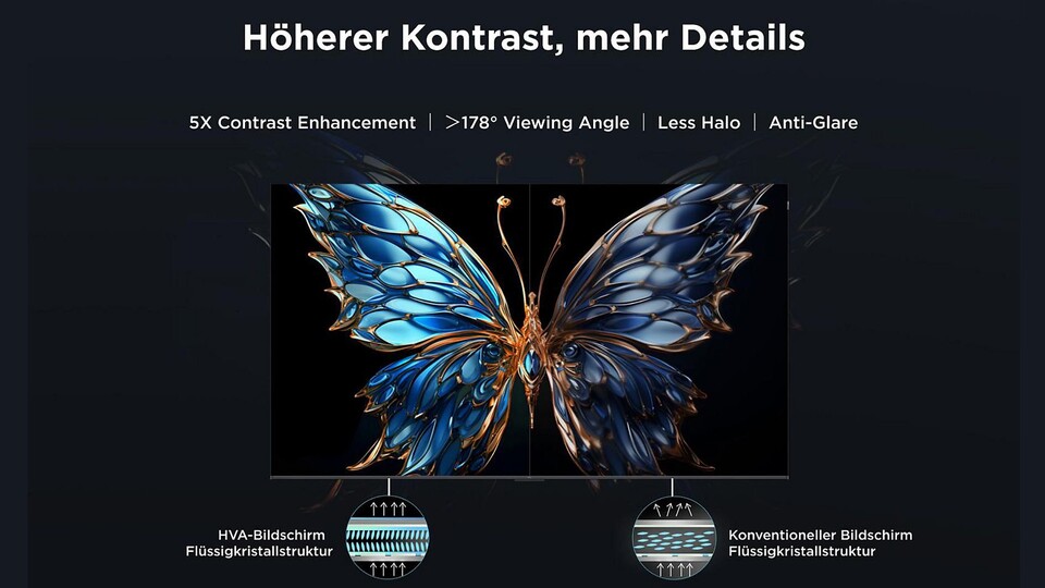 TCL gehört mittlerweile zu den größten Playern im TV-Business und entwickelt sowohl QLED als auch Mini-LED-Fernseher stetig weiter.