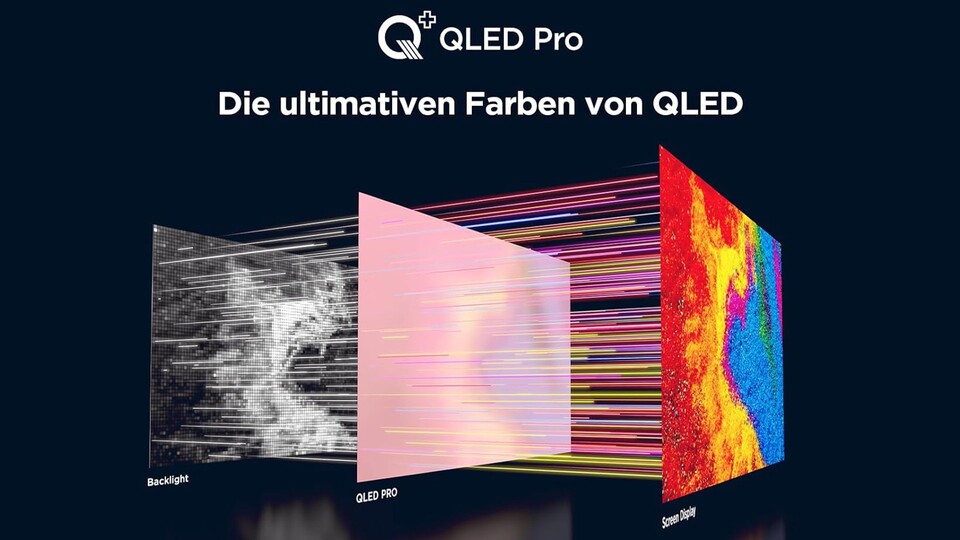 Dank der Quantum-Dot-Technologie erlebt ihr auf dem TCL T8B richtig satte Farben und starke Kontraste, die normale LED-TVs vor Neid erblassen lassen.