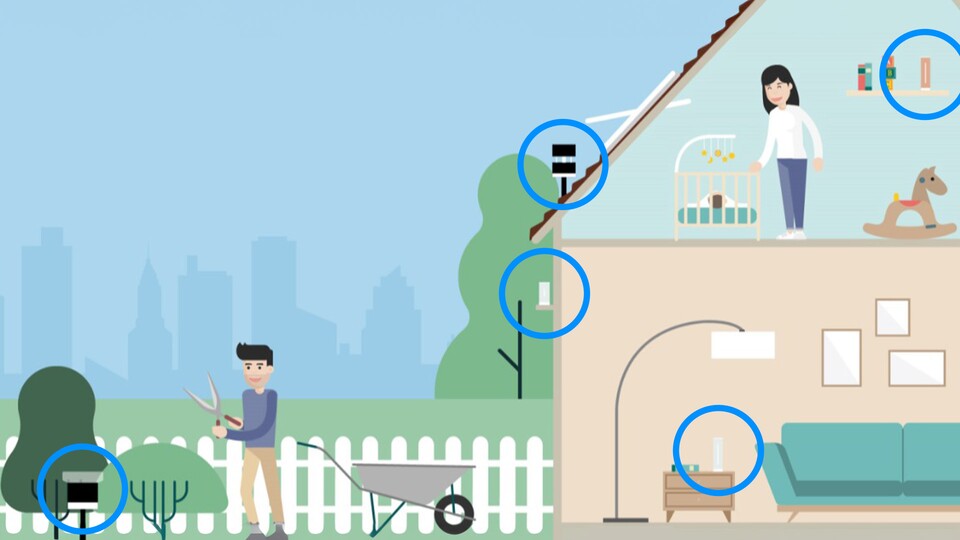 Das Netatmo-System ist modular und beliebig erweiterbar. Auf der Grafik sehr ihr zum Beispiel Innengeräte im Wohn- und Kinderzimmer, wo die Luftqualität besonders wichtig ist.